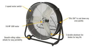 Strongway Classic Cooler Drum Fan — 24in. 7700 CFM